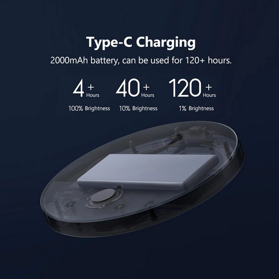 Xiaomi Mijia MJTD04YL