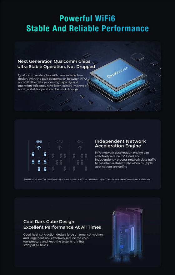 Xiaomi AX3000