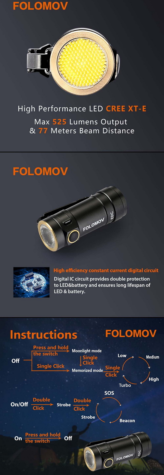 Folomov C2