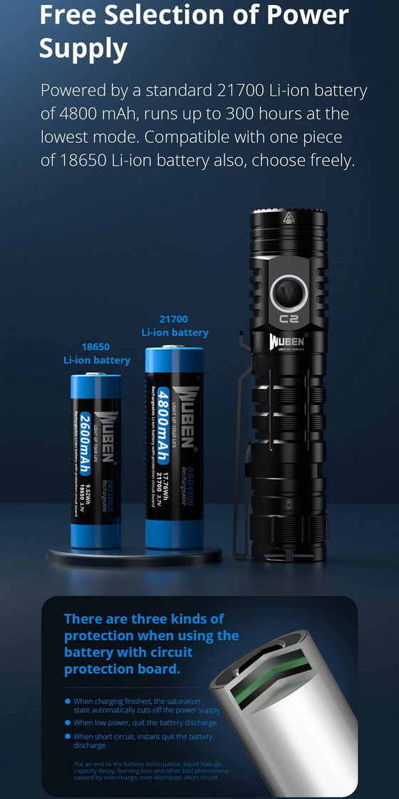 Wuben C2 SST40